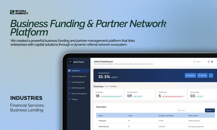Case Study 6